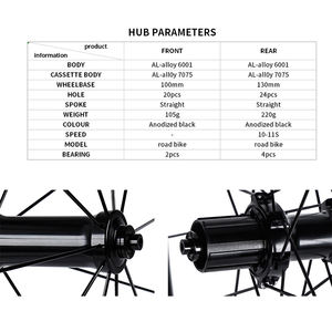 Jantes Carbone Personnalisées sans Logo OEM ODM pour Vélo de Course, Roues Carbone 700c pour Vélo de Route à <span class=keywords><strong>Frein</strong></span> V/<span class=keywords><strong>Frein</strong></span> à Disque - Product Image 3