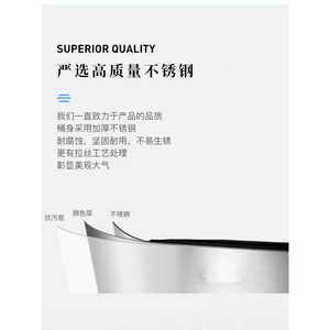 Stainless Steel Cigarette Ash Column Outdoor <b>Smoking</b> Area Trash <b>Bin</b> Commercial Use Foot Pedal Opening - Product Image 3