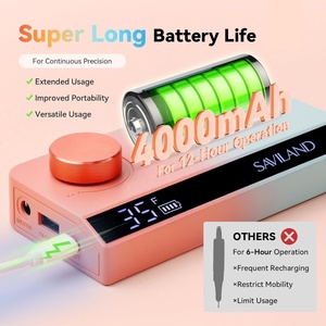 2024 nuevo taladro eléctrico para uñas: 2024 hermoso taladro para uñas de color degradado 35000RPM Kit de taladro para uñas - Product Image 6