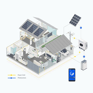 इनहेएनर्जी तीन चरण सौर इन्वर्टर 125kw 120kw 90kw 80kw 80kw वाणिज्यिक हाइब्रिड ग्रिड - Product Image 4