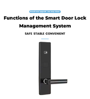 Serrure de porte d'hôtel avec logiciel de gestion, déverrouillage par carte, système électronique intelligent de sécurité, serrure d'hôtel intégrale noire intelligente avec clé