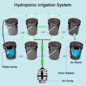 Bơm nước mini điện chìm hút đáy bể cá 20W 1600L/H, độ cao nâng 2.1M, hệ thống trong nhà - Product Image 5