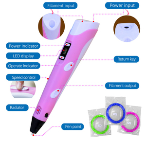 Lernset für Zuhause: Kunst-Aktivitäten mit 3D-Stift 2 mit LCD-Display für Jungen & Mädchen ab 6 Jahren - Product Image 2