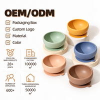 Fabrication sur mesure OEM ODM, vaisselle ronde pour enfants, écologique, sans BPA, en silicone de qualité alimentaire, ensemble de bols d'alimentation pour bébé, imperméable