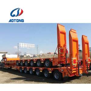 Heavy Duty Lowbed <span class=keywords><strong>Remorque</strong></span> Vente Afrique du Sud Lowbed Semi <span class=keywords><strong>Remorque</strong></span> 5 Essieux - Product Image 4