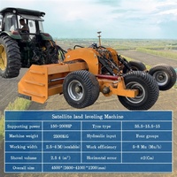 Agriculture laser gps système de nivellement des terres émetteur niveleur de terres pour tracteur