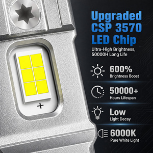 Bombillas LED H7 <span class=keywords><strong>de</strong></span> 160W y 50000LM, Suministro Directo <span class=keywords><strong>de</strong></span> Fábrica para Mayoristas y Distribuidores, Refrigeración con Doble Tubo <span class=keywords><strong>de</strong></span> Cobre - Product Image 2