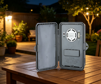 Minuteur électronique programmable robuste multi-tension 7 jours BND-60/U49(B) N-3R avec boîtier extérieur 40A résistif DPDT