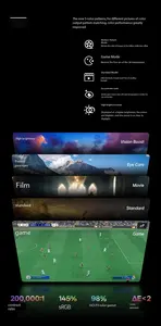 Occhiali <span class=keywords><strong>AR</strong></span> Intelligenti Rayneo Air 3S Pro con Schermo OLED Micro 1200Nits 1980P, Display Video, Occhiali 3D per Film, Connessione Attrezzature DP - Product Image 5