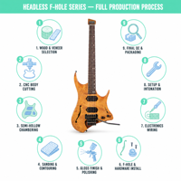 Guitare électrique sans tête à trous en F, en bois de burl, multi-échelle, avec trémolo, personnalisable (OEM/ODM), couleur et logo sur mesure, directement de l'usine