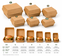 Boîte à hamburger personnalisée sans PFAS, résistante à la graisse, pour l'emballage de la restauration rapide à emporter