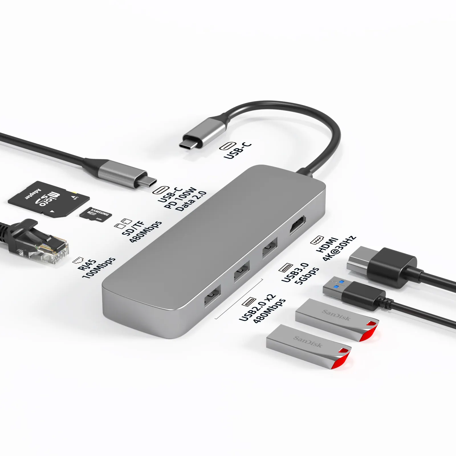 USB 허브 8 in 1 도킹 스테이션 유형 c 허브 타입-C to PD 100W + USB3.0 + USB2.0 * 2 + HD-MI + SD + TF + RJ45