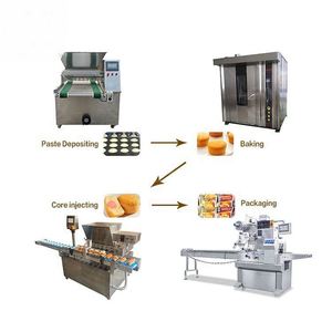HN QDMECH Línea de Producción Eficiente para Relleno de Pasteles en Panaderías Comerciales, Máquina Inyectora de Pan, Horno de Horneado, Máquina Dosificadora de Pasteles - Product Image 1