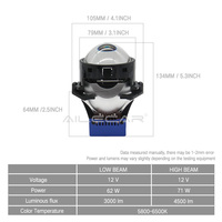 Nuevos Faros Delanteros Dobles LED de 3 Pulgadas para Turismo, Ajuste Universal, 12V 62W 3000 Lúmenes 5800-6500K, Reequipamiento/Actualización para BMW F30 Audi A6