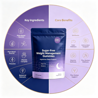Gummies sans sucre SYC pour la gestion du poids avec mélatonine et L-théanine pour favoriser le sommeil et améliorer la mémoire, 60 unités