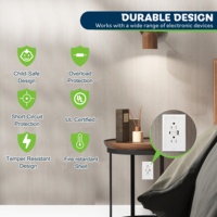Prise GFCI BAREP 15 ampères anti-effraction avec USB Type A et C 24W, auto-test, pour hôtel, commerce, résidentiel, homologuée ETL