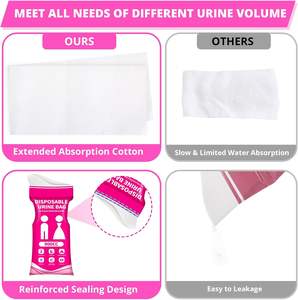 ถุงปัสสาวะแบบใช้แล้วทิ้งสำหรับตั้งแคมป์และใช้ทางการแพทย์ใช้สำหรับเดินทางฉุกเฉินแบบพกพาขนาด900มล. - Product Image 3