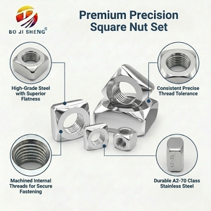 High-quality Customizable square <strong>Nuts</strong> - Product Image 2
