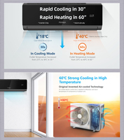 Harga Pabrik Ghana Afrika, AC Mini Split 9000 BTU Sistem Pendingin Saja, Aire Acondicionado Inverter untuk Bisnis