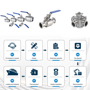 SS304 316L L/T Type Sanitaire Tri Clamp Triclamp Manuel Virole Vanne À Bille pour Eau Plein Port <span class=keywords><strong>3</strong></span> Voies Vanne À Bille - Product Image 4