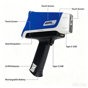 Analizador Portátil XRF VANTA, Detector Rápido No Destructivo de Metales Preciosos y Chatarra - Product Image 3