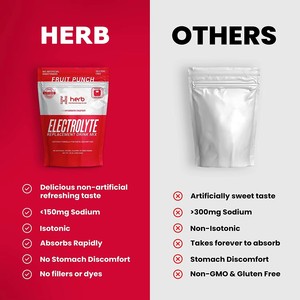 OEM ODM Bebida en Polvo para Hidratación de Adultos, Marca Privada, Nutrición Deportiva, Complejo de Vitaminas y Minerales, Electrolitos - Product Image 4
