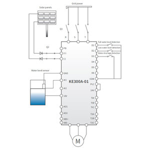 <b>Solar</b> VFD <b>Pump</b> Drive 5.5kW 3 Phase 220V MPPT Off Grid <b>Solar</b> Water <b>Pump</b> VFD Frequency Drive <b>Solar</b> <b>Pump</b> KE300A-01-5R5G-S2 <b>Solar</b> Pu - Product Image 5