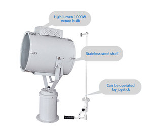 TZ1 Hướng Dẫn Sử Dụng Loại 110V 220V <span class=keywords><strong>1000W</strong></span> <span class=keywords><strong>Xenon</strong></span> Ánh Sáng Thép Không Thấm Nước Tìm Kiếm Ánh Sáng Cho Tàu - Product Image 4