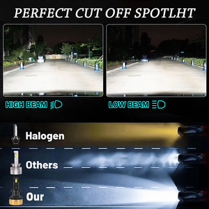 ไฟหน้า <span class=keywords><strong>LED</strong></span> 200W กันน้ำ IP68 ทนความเย็น รุ่น M71 20000LM 6500K ชิป CSP หลอดไฟรถยนต์ ไม่มีจุดมืด ใช้ร่วมกับหลอดไฟ <span class=keywords><strong>Osram</strong></span> <span class=keywords><strong>LED</strong></span> ได้ - Product Image 5