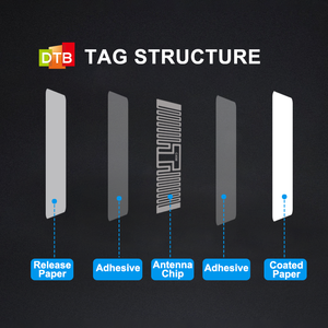재고 C45M <span class=keywords><strong>RFID</strong></span> 스티커 태그 사용자 정의 크기 45*10 Impinj M730 칩 태그 수동 860 ~ 960 MHz <span class=keywords><strong>RFID</strong></span> <span class=keywords><strong>UHF</strong></span> 스티커 라벨 - Product Image 6