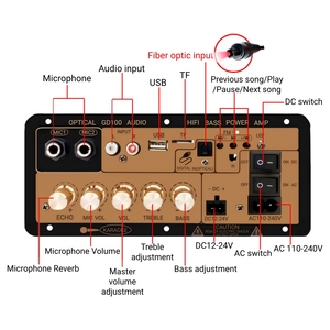 GD100 cho Bluetooth khuếch đại Xe Hội Đồng Quản Trị sợi quang đầu vào kép Mic điều khiển từ xa USB TF receivers 30 Wát đầu ra để sử dụng nhà - Product Image 2