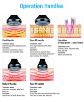 Machine Portative de Remodelage Corporel 6 en 1 30K Lipo Cavitation Minceur 2024Z