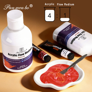 Panwenbo Set di Medium Acrilico Fluidificante Premium 120/250ml per Pittura Acrilica - Product Image 4