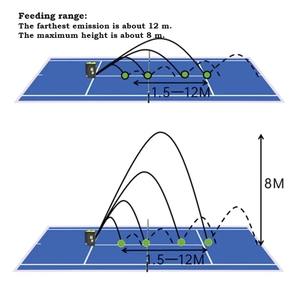 Meilleure vente Portable <span class=keywords><strong>Auto</strong></span> Pickleball servant la machine à vitesse réglable Pickleball Ball Machine pour la formation des entraîneurs de club à domicile - Product Image 6