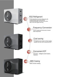 Pompe à chaleur air-eau Sunrain R32 pour usage hôtelier, chauffage et refroidissement de piscine, système sans réservoir intelligent à onduleur DC avec Wi-Fi intégré - Product Image 6