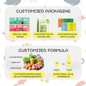 Golosinas Masticables Frescas <span class=keywords><strong>de</strong></span> Marca Propia para Perros y Gatos, Favorecen el Cuidado Bucal y la Higiene Dental Diaria - Product Image 6