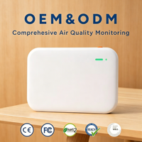 Moniteur de CO2 Aeropulse A100 en marque blanche pour importateurs et distributeurs, détecte HCHO TVOC PM2.5 avec alarme sonore et lumineuse