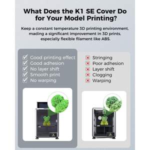 Boîtier Creality K1 SE, vue à 360 degrés, anti-poussière, température constante, accessoire d'imprimante 3D - Product Image 3