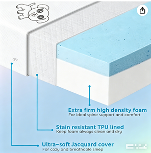 Portable Foldable Baby Crib Mattress, Memory <strong>Foam</strong> Pack Play Bed Pad, Skin-Friendly Waterproof Removable &amp; Washable Cover - Product Image 3