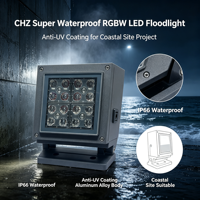 Projecteur LED CHZ-FL30A 16W 24W 32W 48W DC 24V IP66 Garantie 5 ans