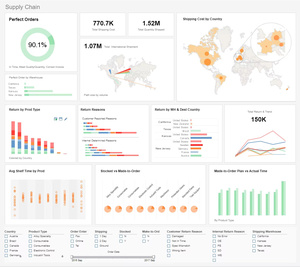 Logiciel de gestion des tâches d'entreprise, outil de développement d'applications mobiles, outil de suivi des projets multiplateforme, tableau de bord - Product Image 2