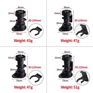 HIGHYI किचन प्लास्टिक फर्नीचर पैर ऑफिस डेस्क हेवी ड्यूटी लेवलिंग फीट ऊंचाई समायोज्य टेबल लेग ब्लैक कैबिनेट लेग - Product Image 6