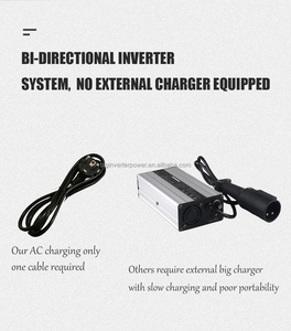 สถานีพลังงานแสงอาทิตย์ 5376wh 5000W เครื่องกำเนิดไฟฟ้าพร้อมแบตเตอรี่ Lifepo4 5000w MPPT แบบพกพาสำหรับใช้งานกลางแจ้งและตั้งแคมป์ - Product Image 4