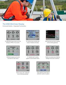 Doğal gaz/LPG/H2 ile uyumlu % 18106880 için klipsli endüstriyel bilimsel Scientific gaz kaçak dedektörü-0 koruyucu kılıf - Product Image 4
