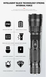 Puissant XHP90 Zoomable lampe <span class=keywords><strong>de</strong></span> poche 26650 batterie Rechargeable USB tactique vie marteau autre Camping Focus LED torche lumière - Product Image 3