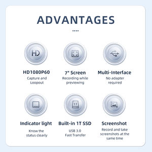 Câmera Endoscópica Integrada Portátil HD 1080P Unisheen Unidade <span class=keywords><strong>ENT</strong></span> Gravador HD Coleta de Fotos - Product Image 2