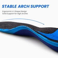 Semelles orthopédiques unisexes Joiockan pour le sport, en gel TPU et PU – Durables, antidérapantes, hautement élastiques, absorption des chocs, soulagement de la fatigue