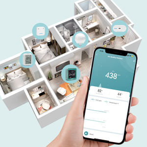 INKBIRD-Monitor japonés WiFi <span class=keywords><strong>CO2</strong></span>, Analizador de aire de INK-CO2W, medidor de dióxido de carbono, Sensor de <span class=keywords><strong>CO2</strong></span> para monitoreo de la calidad del aire - Product Image 4