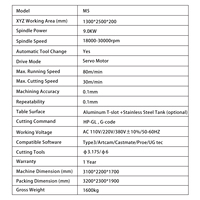 Routeur CNC SQ 9KW 1325 pour métaux légers, routeur CNC 4x8 avec broche à refroidissement par eau 30000 tr/min, routeur CNC pour cuivre, aluminium, pierre