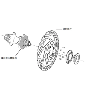 อะแดปเตอร์ดิสก์เบรก <span class=keywords><strong>Shimano</strong></span> <span class=keywords><strong>SM</strong></span> <span class=keywords><strong>RTAD05</strong></span> แบบ 6 รู แปลงเป็น Center Lock สำหรับจักรยานเสือภูเขาและจักรยานถนน - Product Image 3